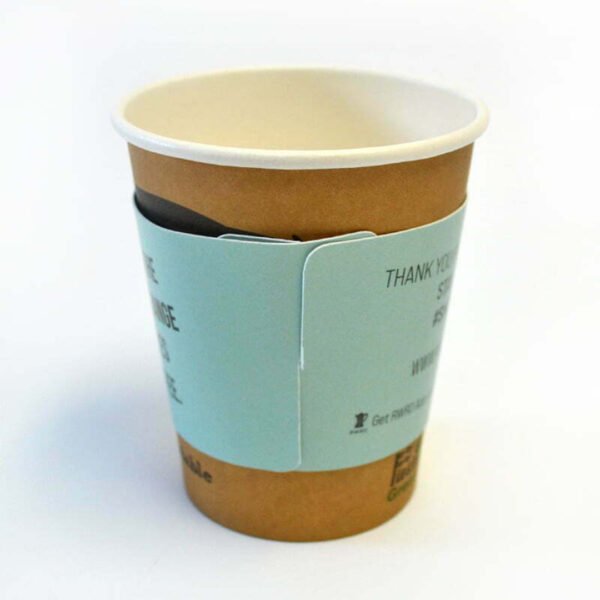 Paper cup sleeves packaging